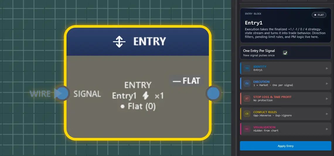 Fusion Builder Entry block with live flat position readout and the grouped properties panel