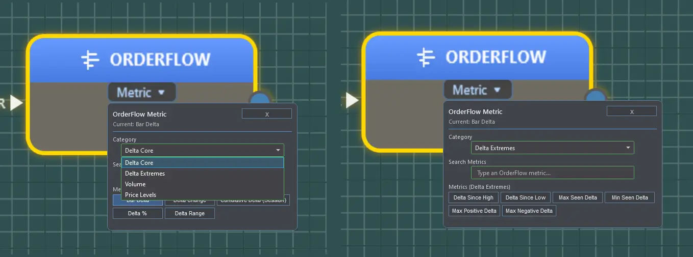 Fusion Builder OrderFlow block metric picker showing the category list and the Delta Extremes metric quick picks