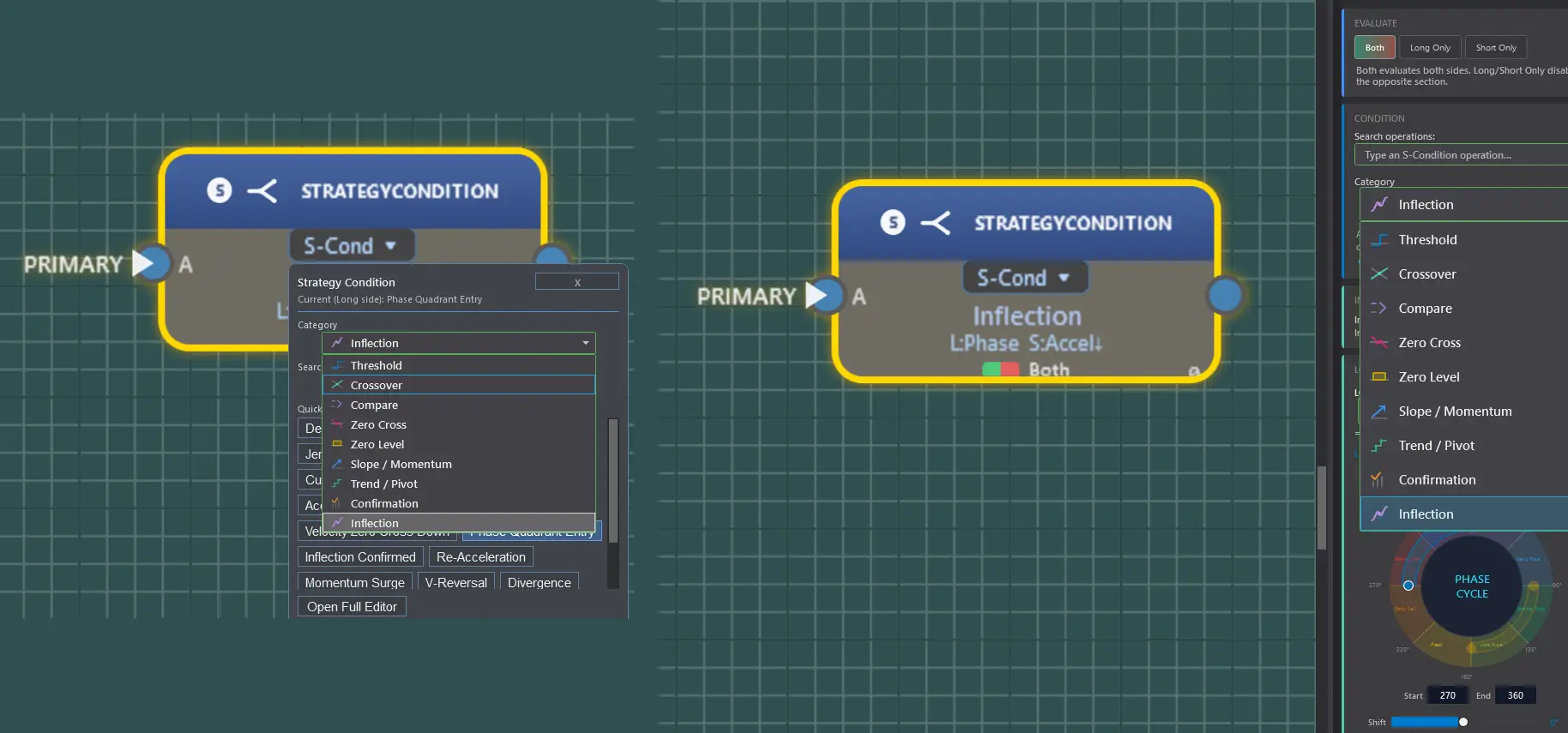 Fusion Builder Strategy Condition block picker showing the operation categories and a configured dual-side block with the Evaluate toggle and the Phase Cycle wheel