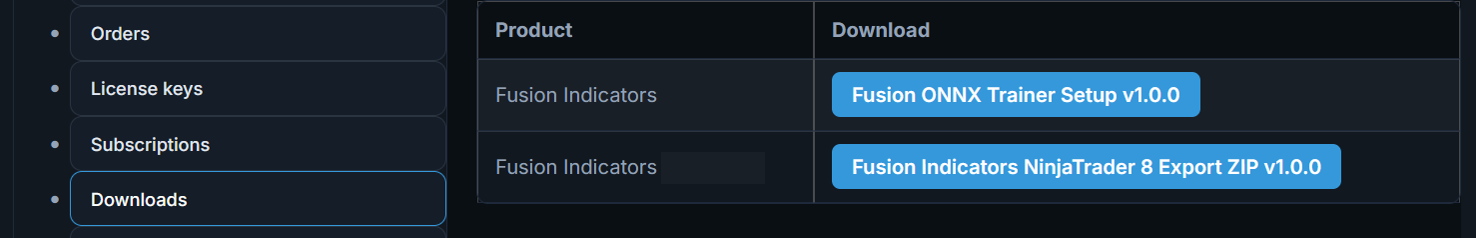 Fusion Indicators customer portal Downloads tab, showing the Fusion Indicators NinjaTrader 8 Export ZIP and Fusion ONNX Trainer Setup downloads