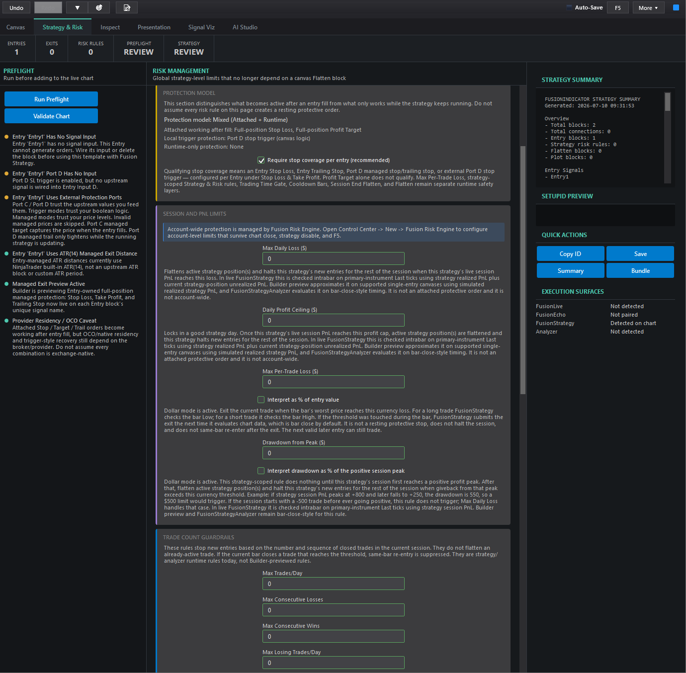Fusion Builder Strategy and Risk tab showing the preflight panel, protection model, session and PnL limits, and trade-count guardrails